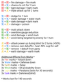 List of seal effects