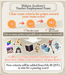 Mahora Acacemy's Teacher Employment Exam