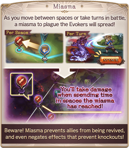 Miasma: As you move between spaces or take turns in battle, a miasma to plague the Evokers will spread! You'll take damage when spending time in spaces the miasma has reached! Beware! Miasma prevents allies from being revived, and even negates effects that prevent knockouts!