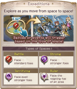 Expeditions: Explore as you move from space to space! Battles or events will trigger based on the type of space! Type of Spaces 1: Battle: Face standard foes. Strong: Face stronger foes. Terrifying: Face even stronger foes. Ruler: Face the reigning foe of an area.