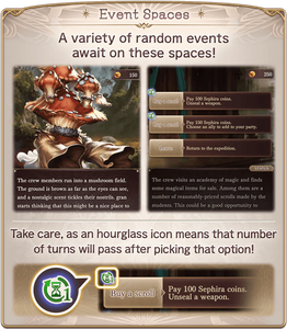 Event Spaces: A variety of random events await on these spaces! Take care, as an hourglass icon means that number of turns will pass after picking that option!