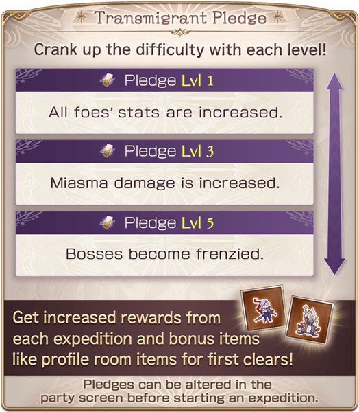 File:Arcarum3 tips8 1.png